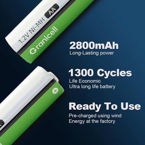 AA Rechargeable Batteries 2800 mAh High Capacity 1500 Cycle,1.2V NiMH Low Self Discharge AA Battery,24 Pack
