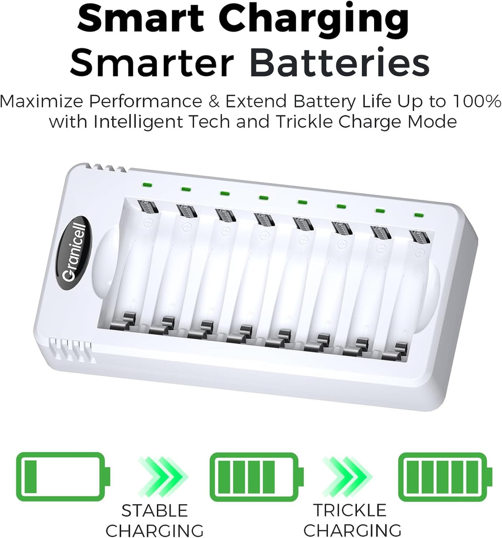 Rechargeable AA and AAA Batteries with Charger - 16 Pack of 2800mAh High Capacity Low Self-Discharge Ni-MH Batteries with Smart 8 Bay USB Fast Charging Charger