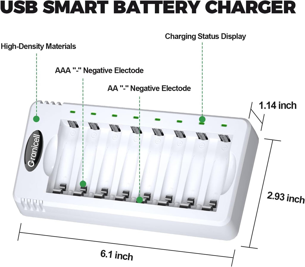 Rechargeable AA and AAA Batteries with Charger - 16 Pack of 2800mAh High Capacity Low Self-Discharge Ni-MH Batteries with Smart 8 Bay USB Fast Charging Charger