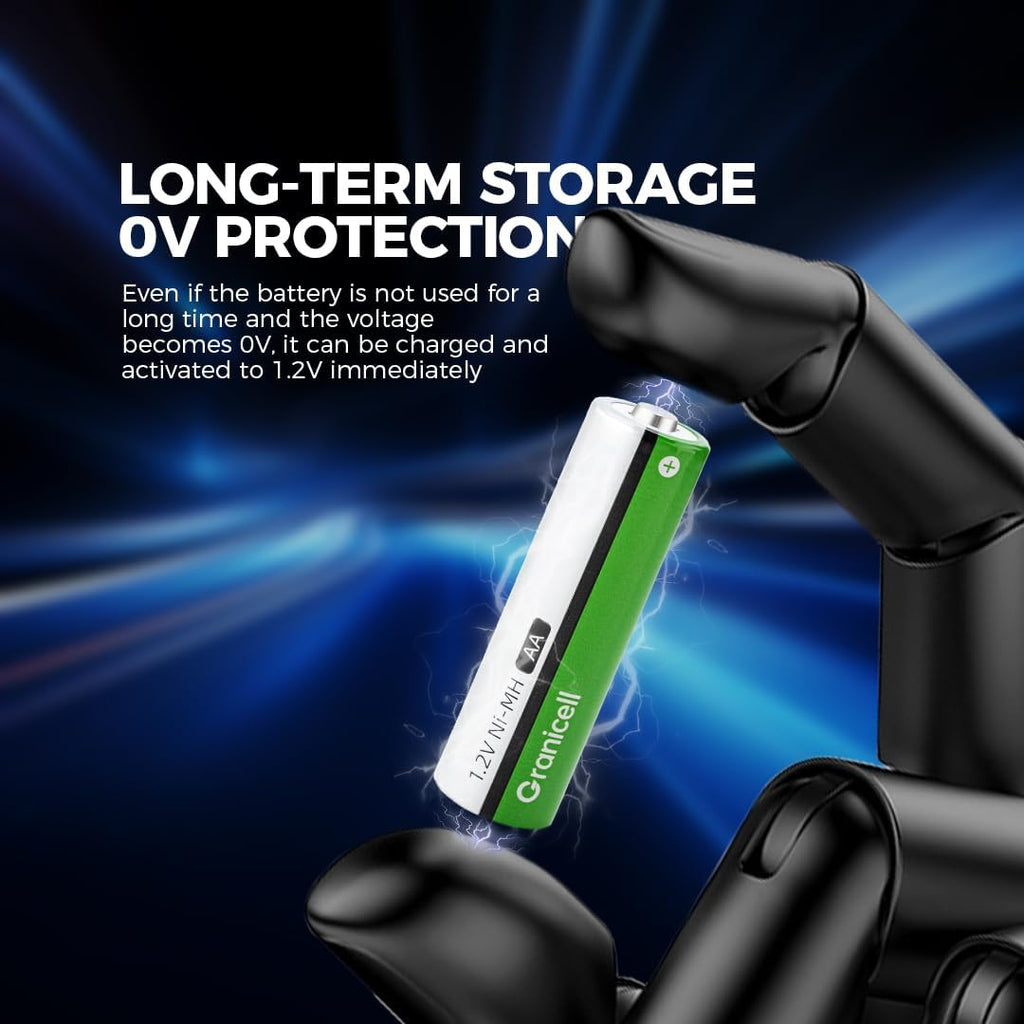 AA Rechargeable Batteries 2800 mAh High Capacity 1500 Cycle,1.2V NiMH Low Self Discharge AA Battery,24 Pack