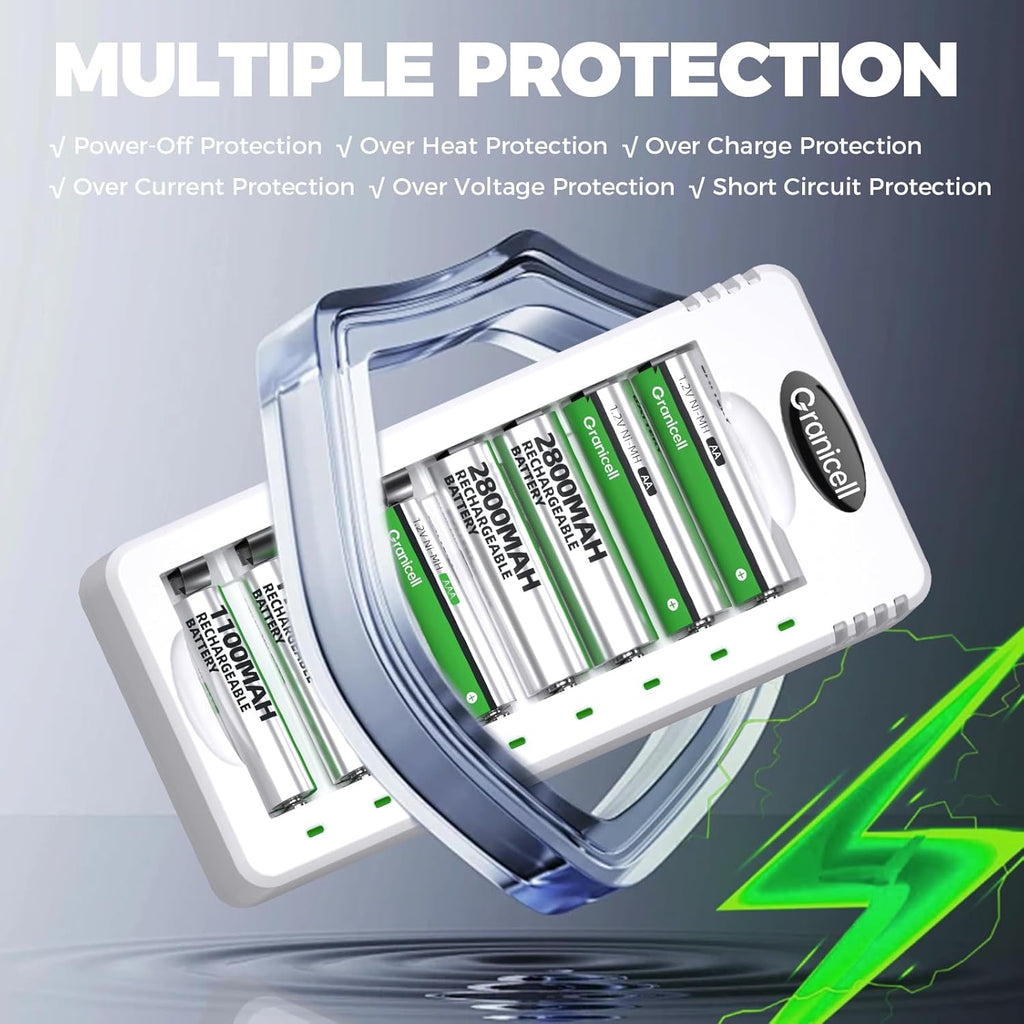 Rechargeable AA and AAA Batteries with Charger - 16 Pack of 2800mAh High Capacity Low Self-Discharge Ni-MH Batteries with Smart 8 Bay USB Fast Charging Charger